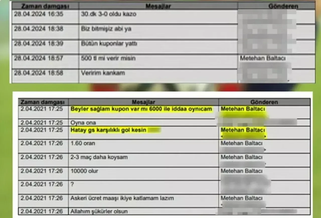 Metehan Baltacı'nın mesajları ortaya çıktı: "Beyler sağlam kupon var mı?"