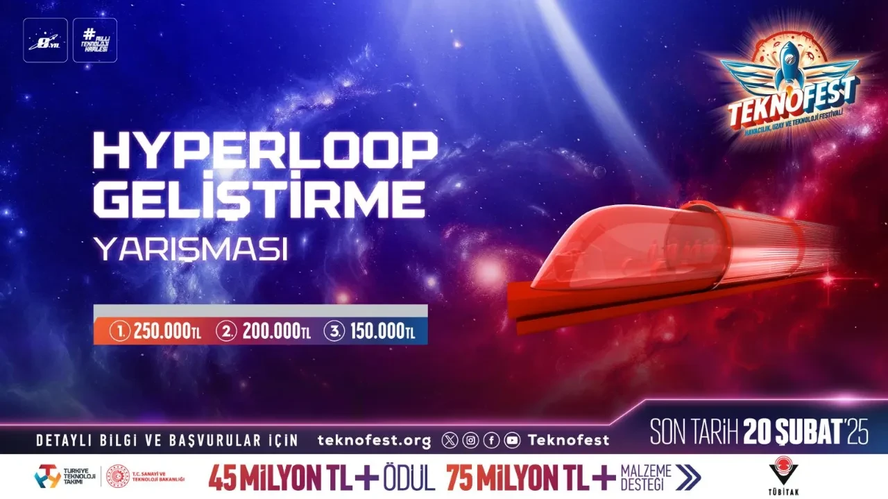 Geleceğin Ulaşım Teknolojileri Hyperloop Geliştirme Yarışmasında