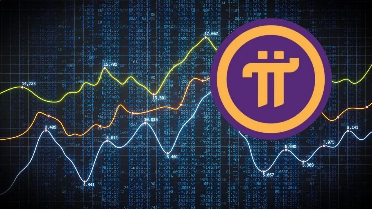 Pi Coin Binance'te listelenecek mi? Tarihi ve fiyatı gündeme geldi