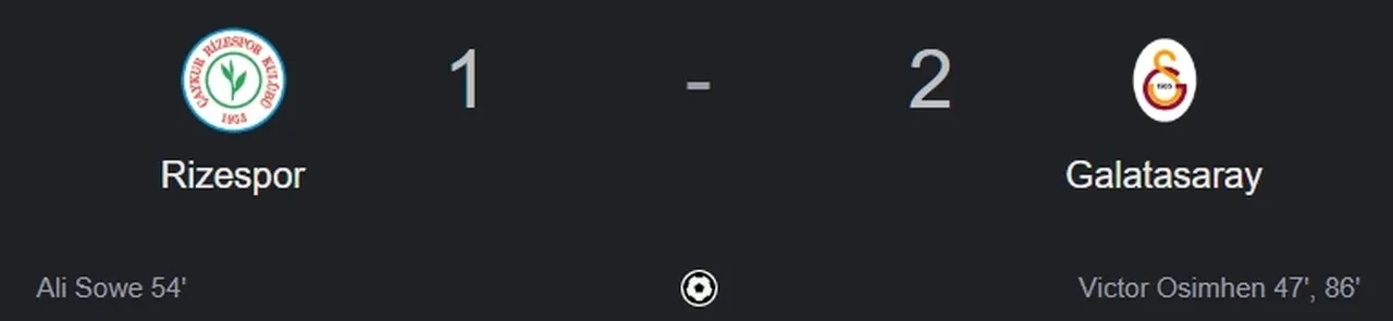 Rizespor Galatasaray maç özeti 