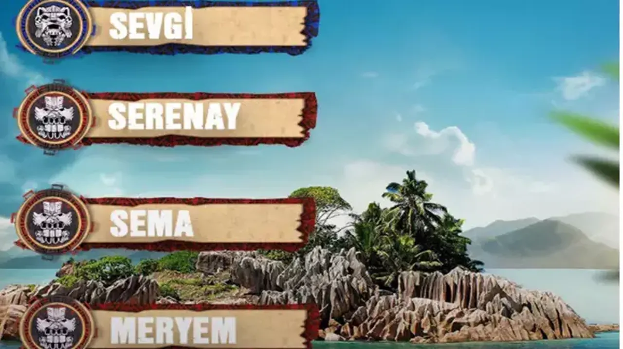 Serenay Aktaş elendi mi? 2025 Survivor elenen isim belli oldu
