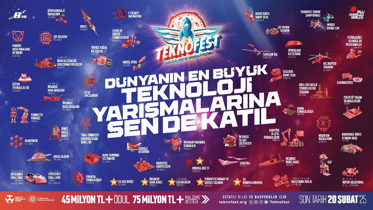 TEKNOFEST 2025 Teknoloji Yarışmaları başvuruları başladı