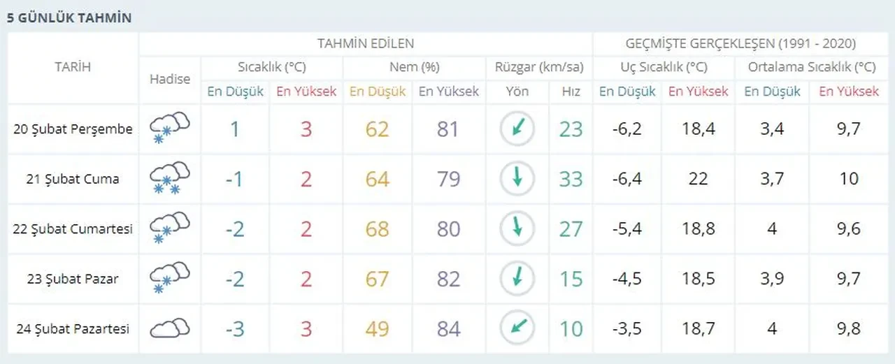 İstanbul'da okullar kaç gün tatil? İstanbul Valiliği'nden son dakika açıklaması
