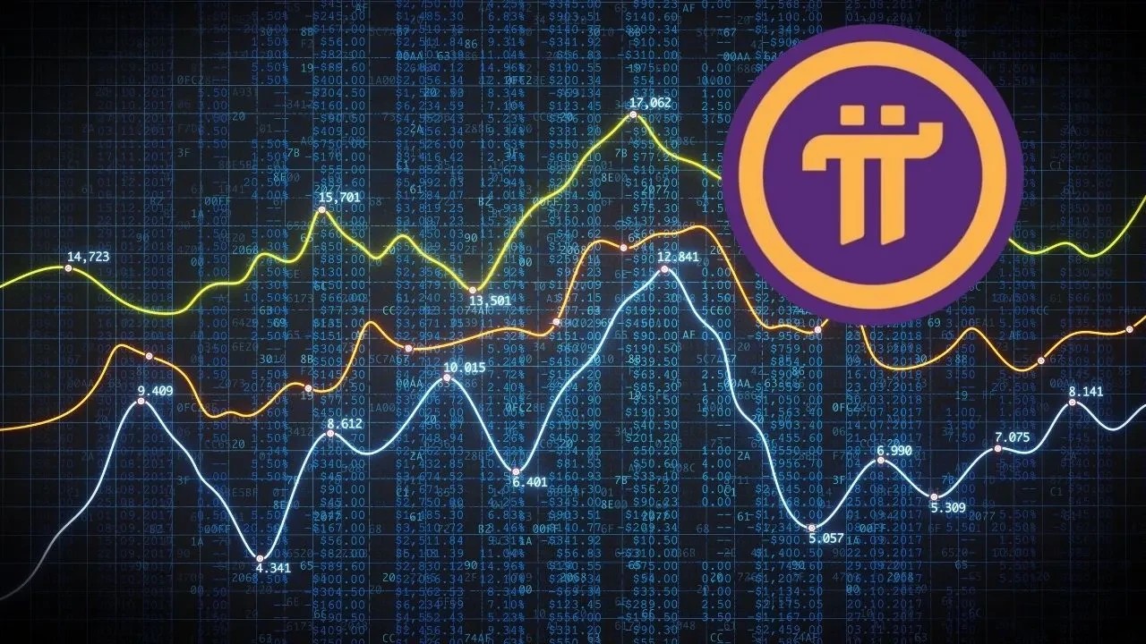 Pi Coin hangi borsada? Ne zaman borsaya gireceği ve fiyatı yatırımcının gündeminde