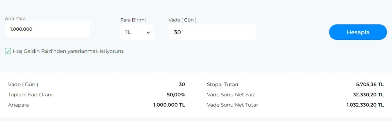 Mevduat faizlerinde hareketlilik! 'Yüzde 50' geri döndü: İşte en yüksek getiri sağlayan bankaların listesi