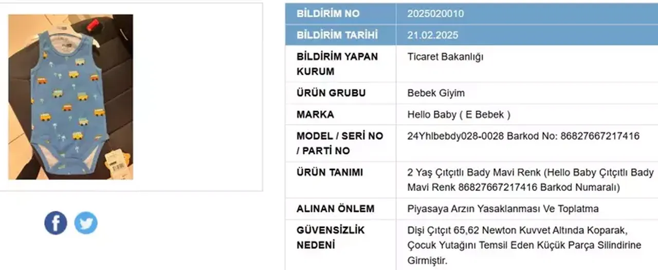 Anne-babalar dikkat! Bakanlık harekete geçti: Bebek kıyafetlerinde büyük risk!  