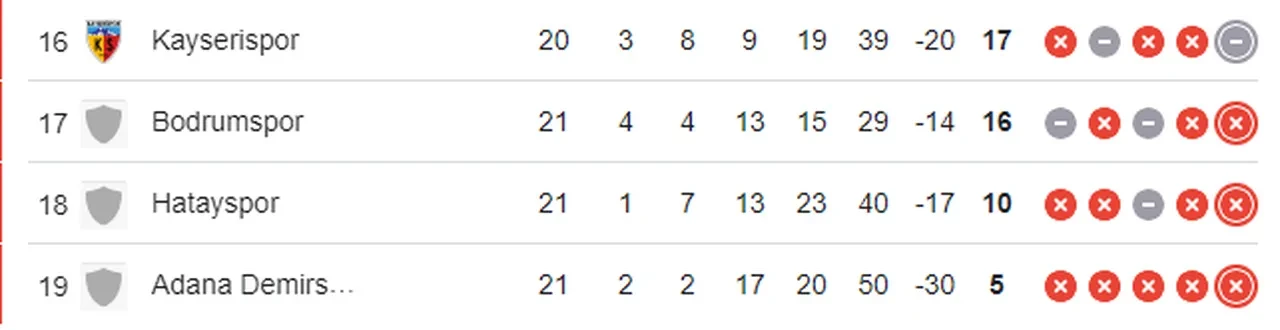 Mehmet Demirkol'dan Hasan Şaş'a "Hep aynı şey"