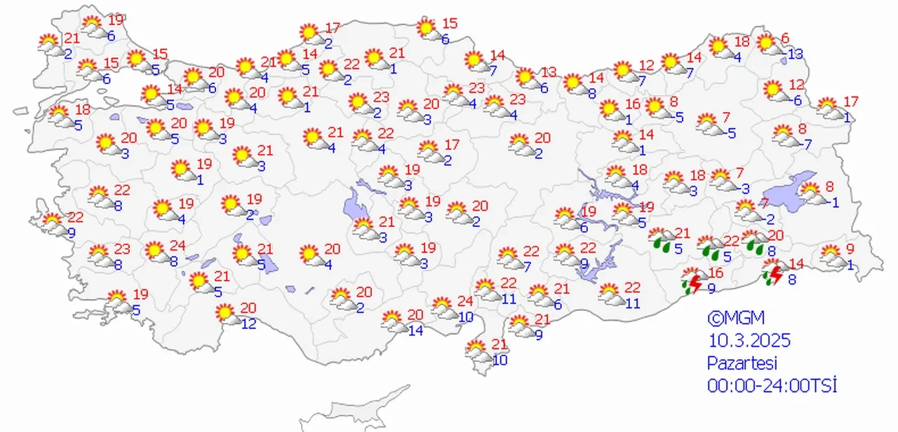 İstanbul için sıcaklık alarmı! Uzmanlar uyardı: Erken bahar değil erken yaz | 10 Mart hava durumu