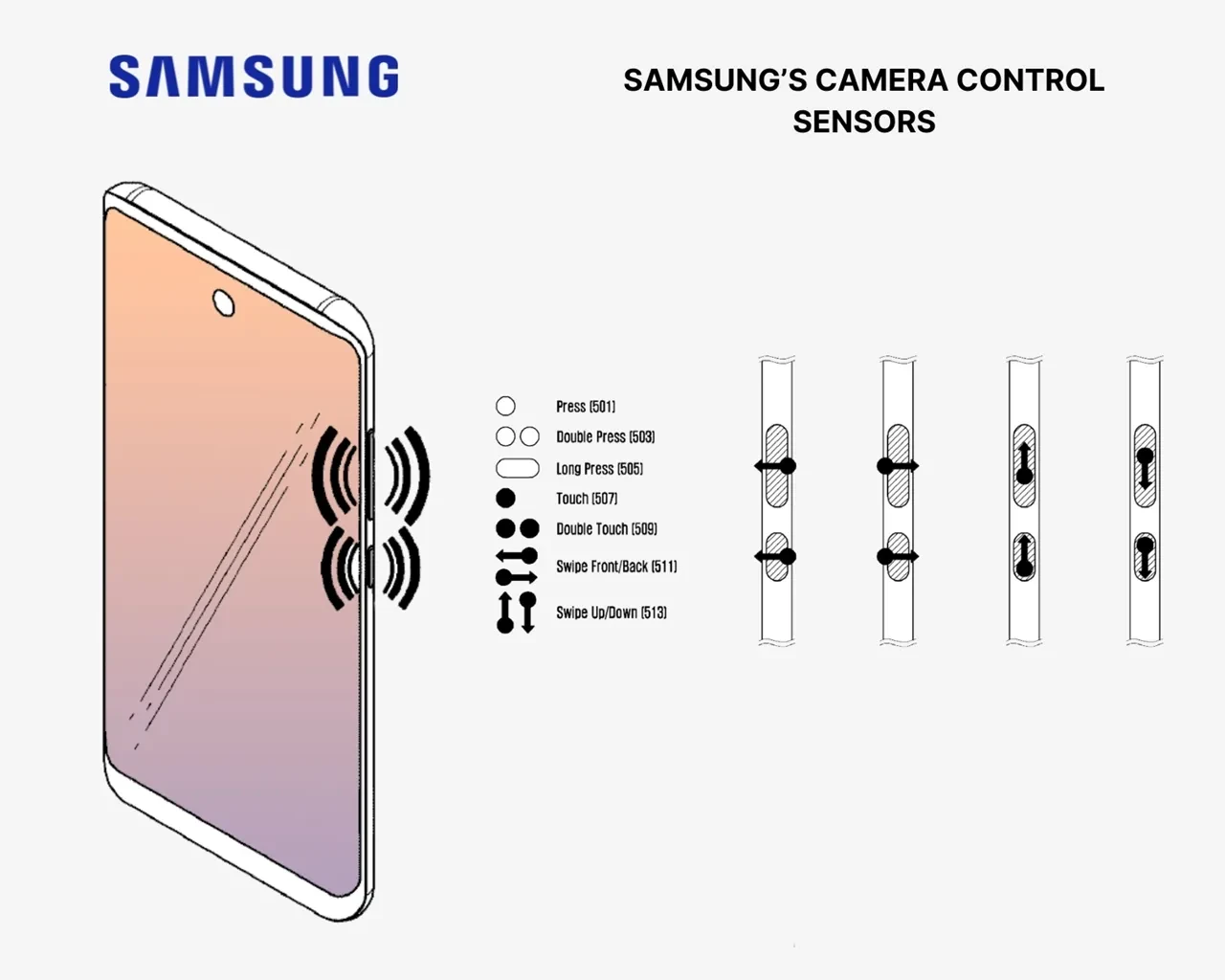 Apple çok eleştiri almıştı! Samsung, iPhone 16'nın popüler özelliğini kendi telefonlarına getiriyor