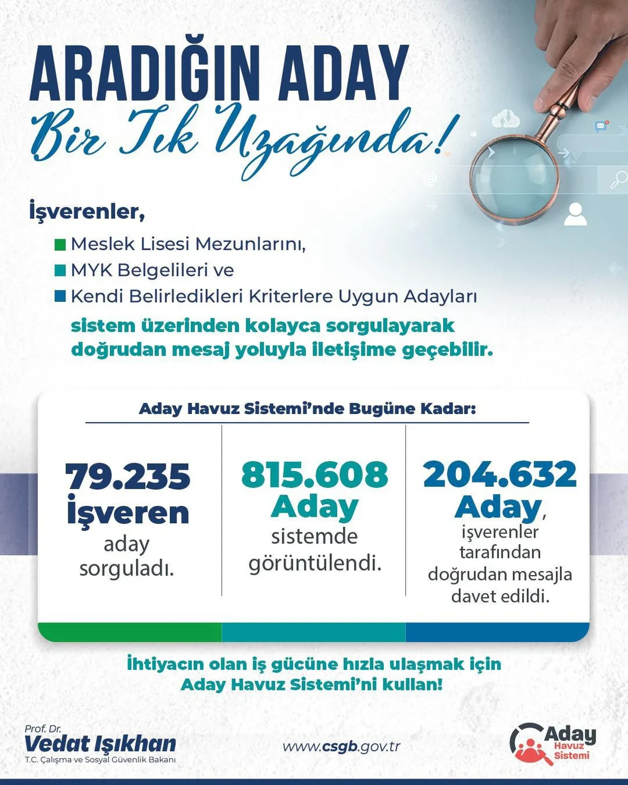 Bakan Işıkhan duyurdu! Aday Havuz Sistemi ile işveren ve iş arayan bir araya geliyor