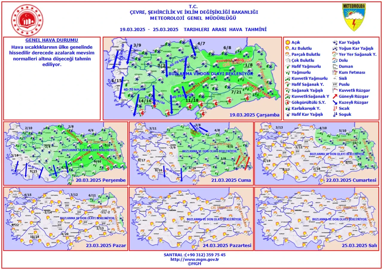 Havalar ne zaman ısınacak? Meteoroloji yeni raporunu yayımladı | 19 Mart hava durumu