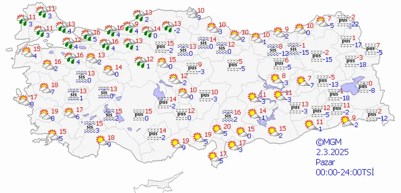 İstanbul dahil 17 il için sağanak ve kar alarmı! Meteoroloji saat verdi | 2 Mart hava durumu