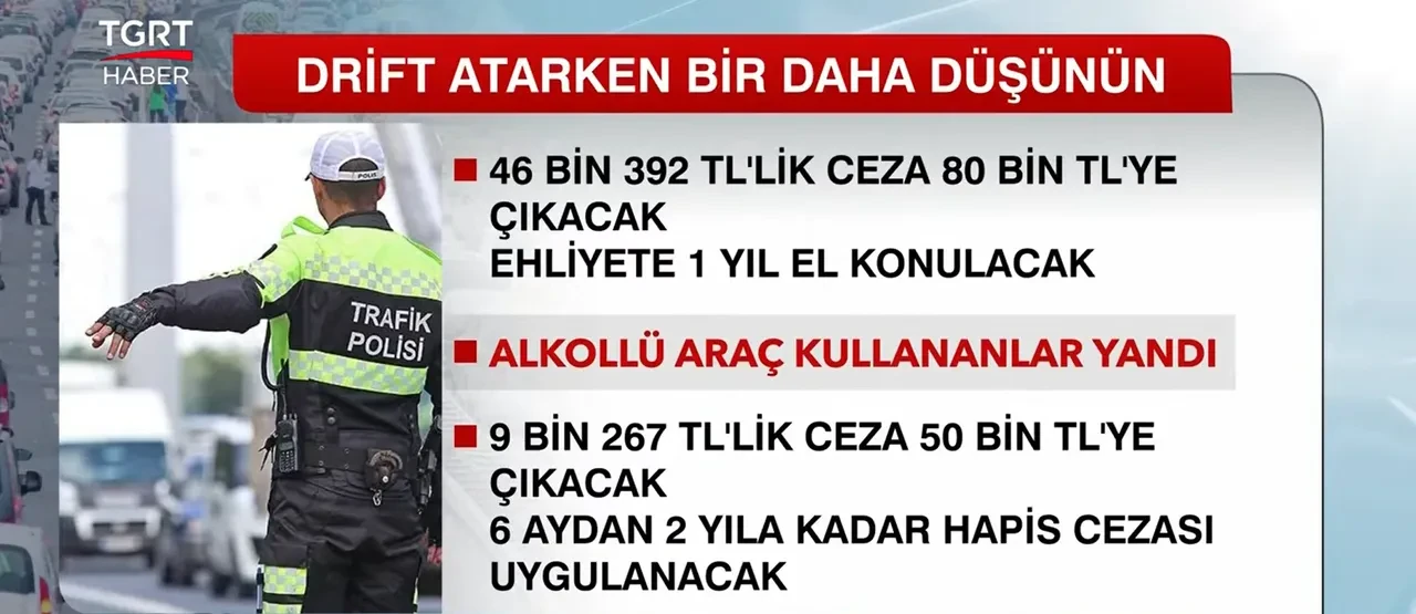 Magandalara geçit yok! Trafik suçlarına hapis cezası geliyor: Para cezaları da katlanacak
