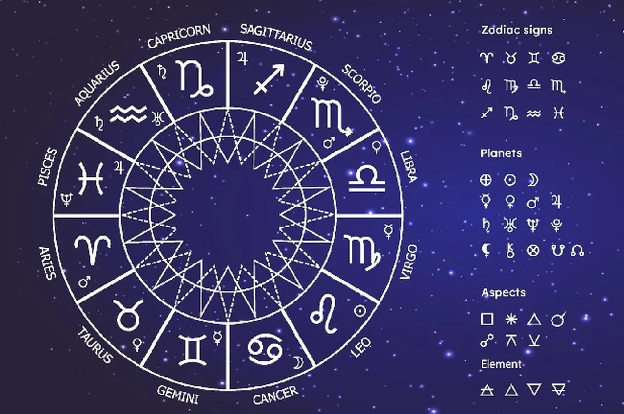 Yükselen Burç Nedir, Ne Demek? Yükselen Burç Hesaplama Nasıl Yapılır?