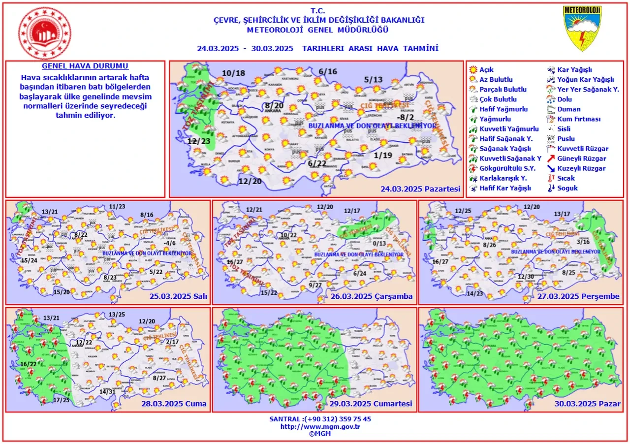 Meteoroloji uyardı, 7 ilde yağış bekleniyor! Bayramın ilk günü hava nasıl olacak? 24 Mart hava durumu