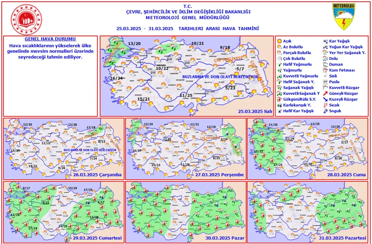 Son dakika hava durumu  | Meteoroloji tarih vererek uyardı! İstanbul dahil 57 il için sağanak yağış alarmı