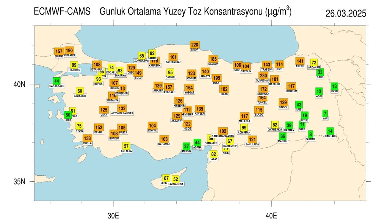 Bayramda gökyüzü çöl tozuna teslim! 'Her nefesiniz ciğerinize zarar'