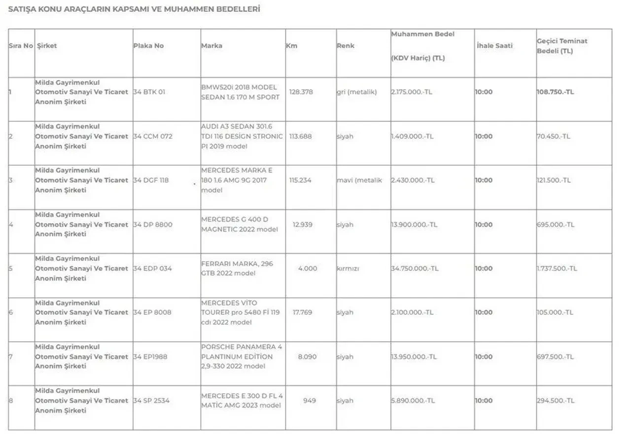 Dilan Polat'ın lüks araçları satışa çıkıyor! Otomobillerin toplam fiyatı dudak uçuklattı