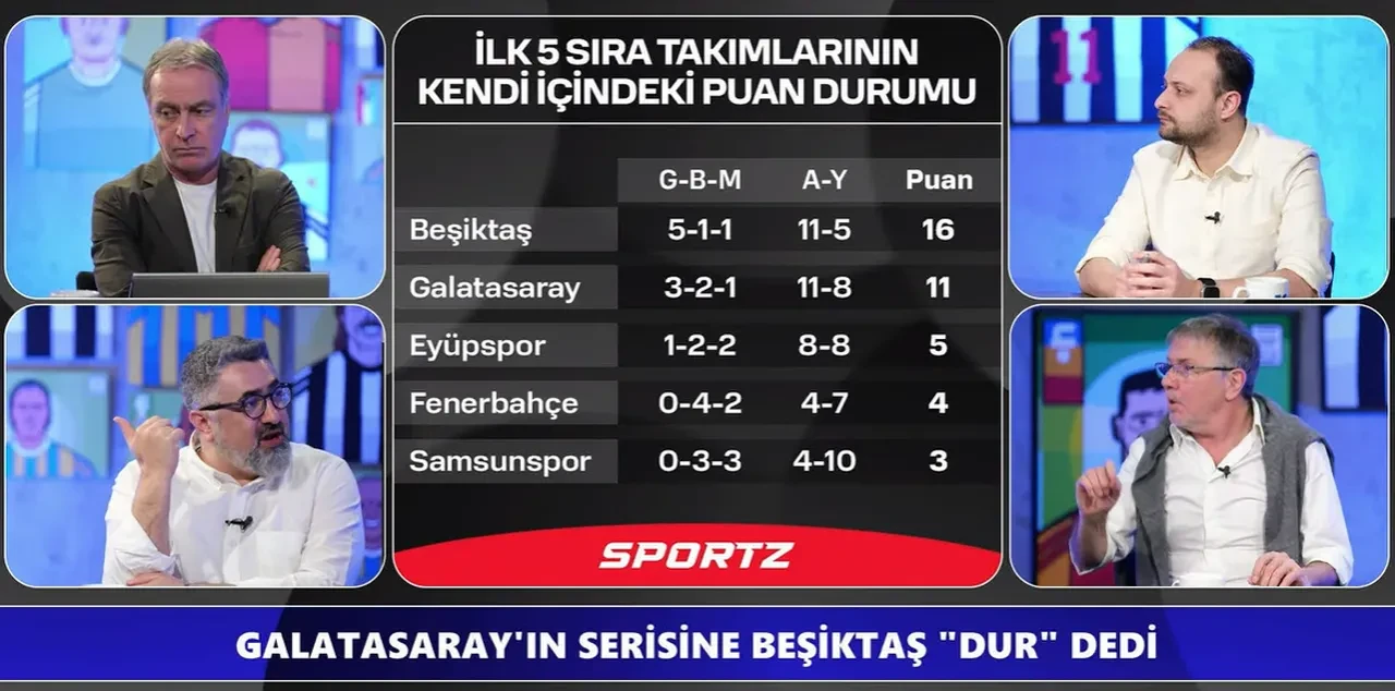 Serdar Ali Çelikler'den Okan Buruk'a sert sözler! "Büyük maçlarda Galatasaray nerede?"