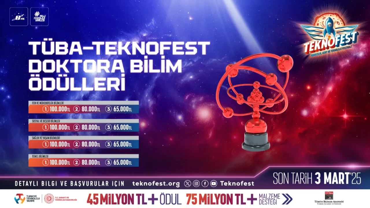 TÜBA-TEKNOFEST doktora bilim ödülleri yarışması için başvurular bugün sona eriyor