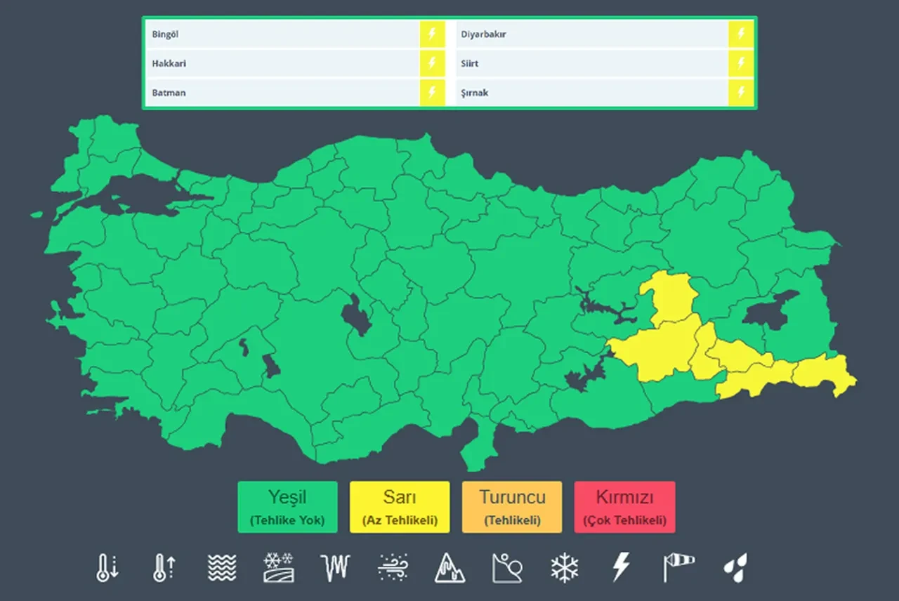 Bayramın ikinci gününde (bugün) hava nasıl olacak? Meteoroloji uyardı! 31 il için sağanak uyarısı