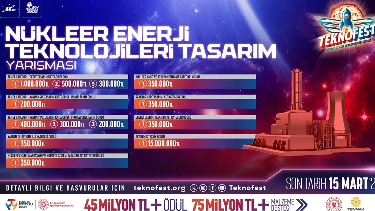 Büyük Ödüllü Nükleer Enerji Teknolojileri Tasarım Yarışması Başvuruları Devam Ediyor