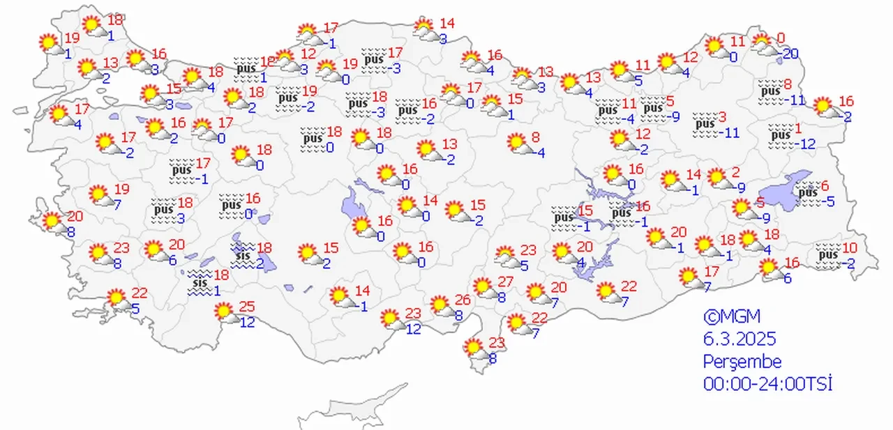 Meteoroloji'den yeni rapor! Yalancı bahara dikkat edin | 6 Mart Hava durumu