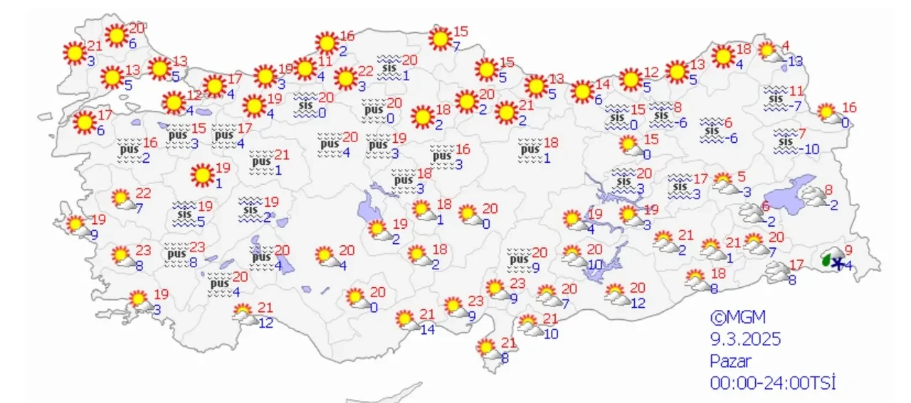 Meteoroloji uyardı: Montlara veda ediyoruz! İşte yeni haftanın hava durumu