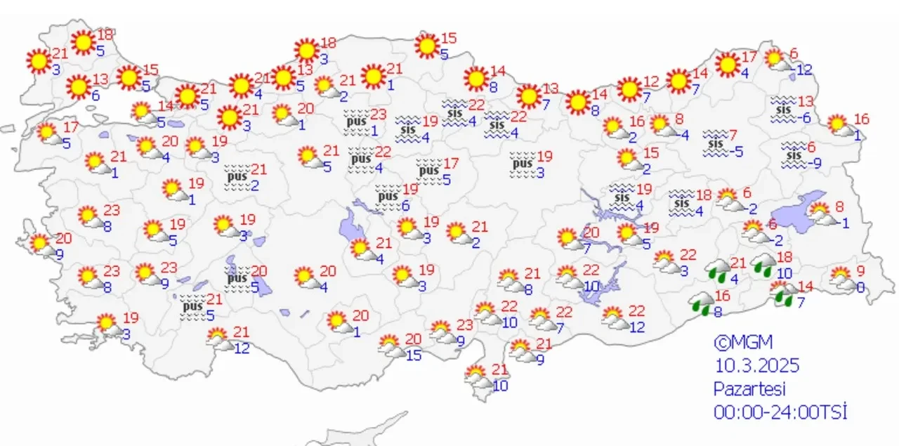 Meteoroloji uyardı: Montlara veda ediyoruz! İşte yeni haftanın hava durumu