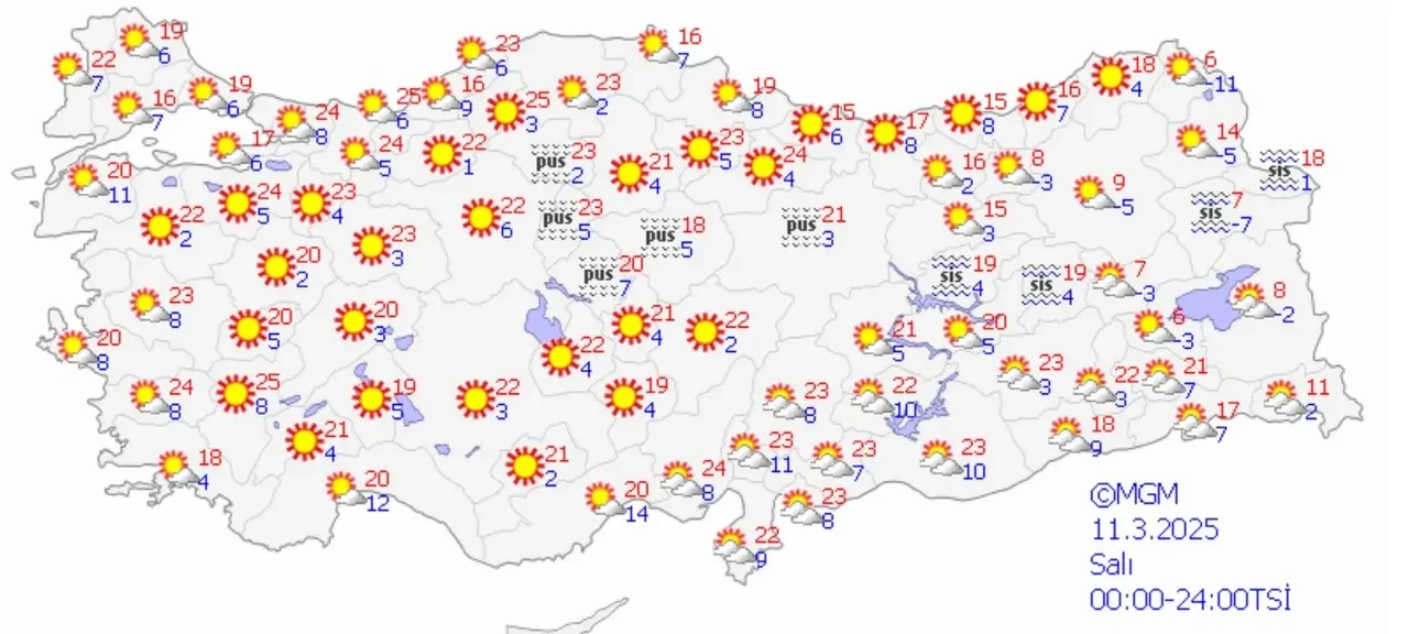 Meteoroloji uyardı: Montlara veda ediyoruz! İşte yeni haftanın hava durumu