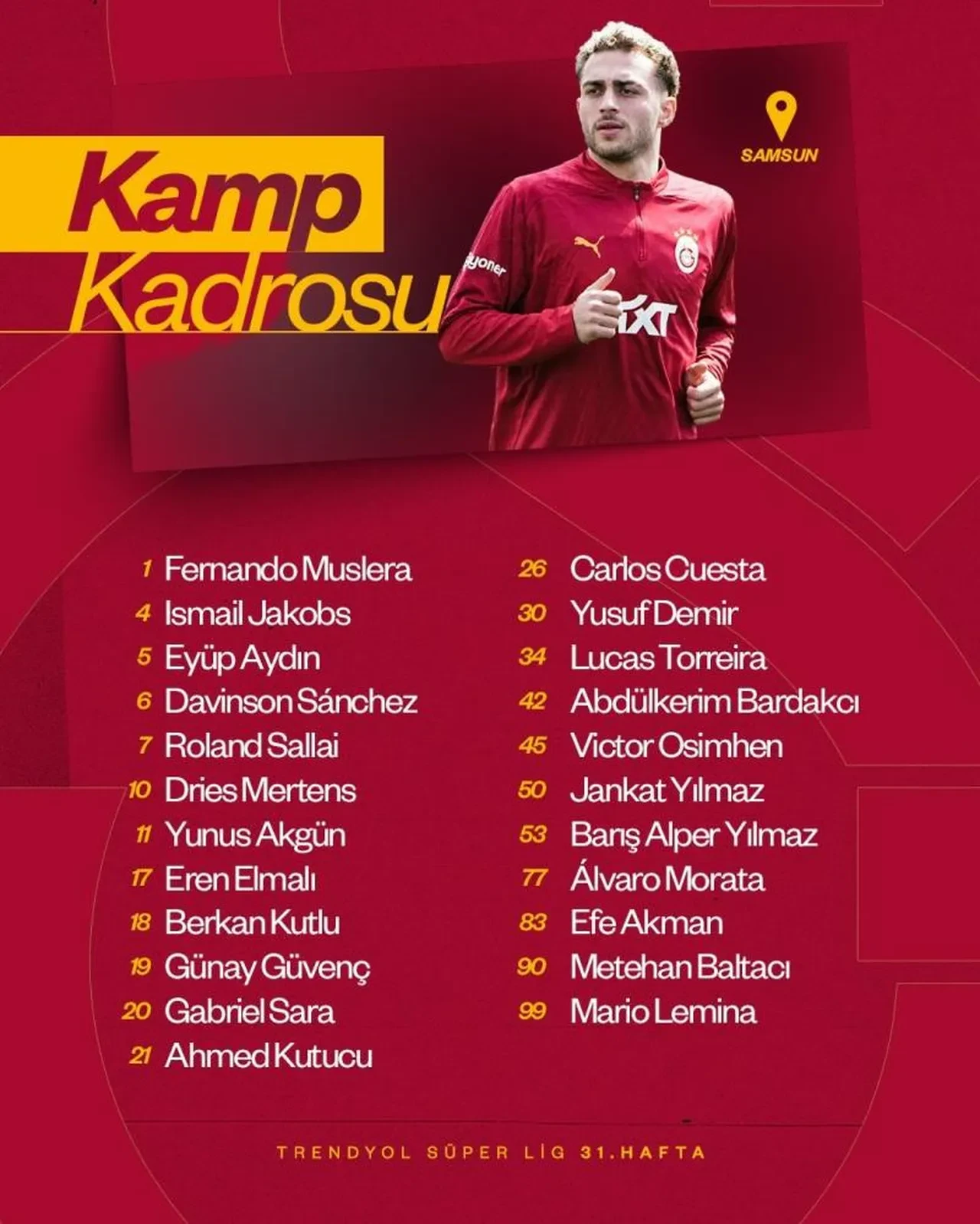 Galatasaray'da 4 eksik! Samsunspor maçı kamp kadrosu belli oldu