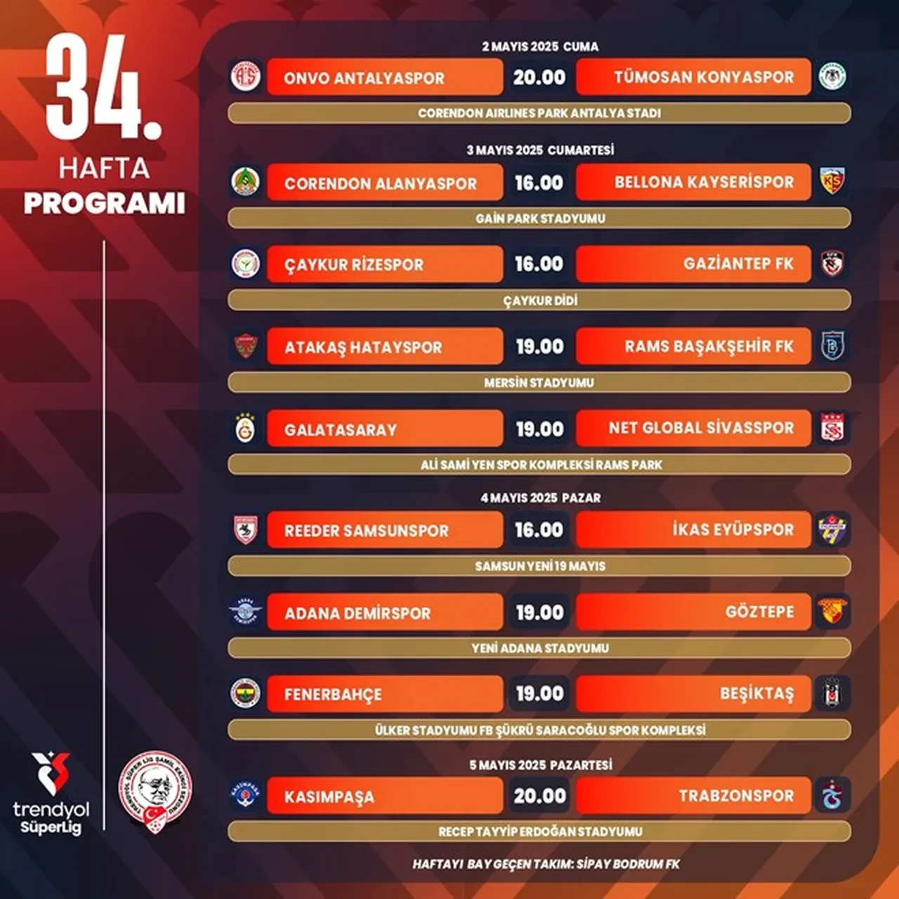 Son dakika | Fenerbahçe-Beşiktaş derbisinin tarihi belli oldu