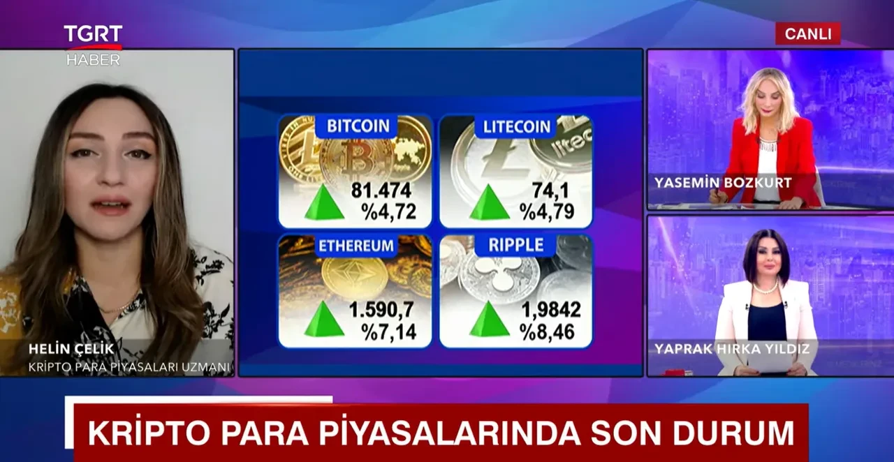 Trump’tan sürpriz hamle: ABD-Çin ticaret savaşında yeni perde! Kripto para piyasası fırladı