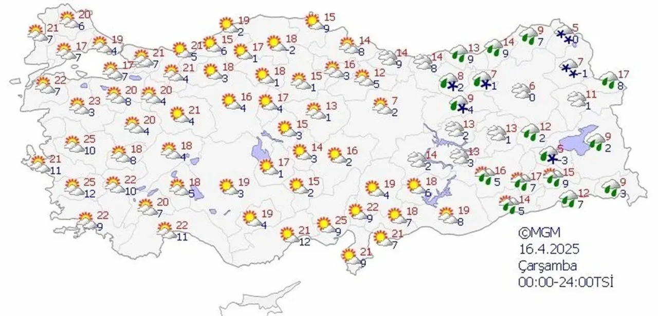 Meteoroloji'den güzel haber! Bahar havası geliyor