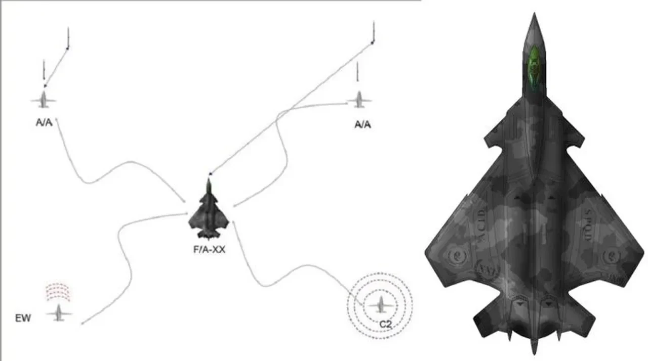 Tüm dengeleri değiştirecek hamle: F-47'den sonra bir 6. nesil savaş uçağı daha! Özellikleri gizli tutuluyor