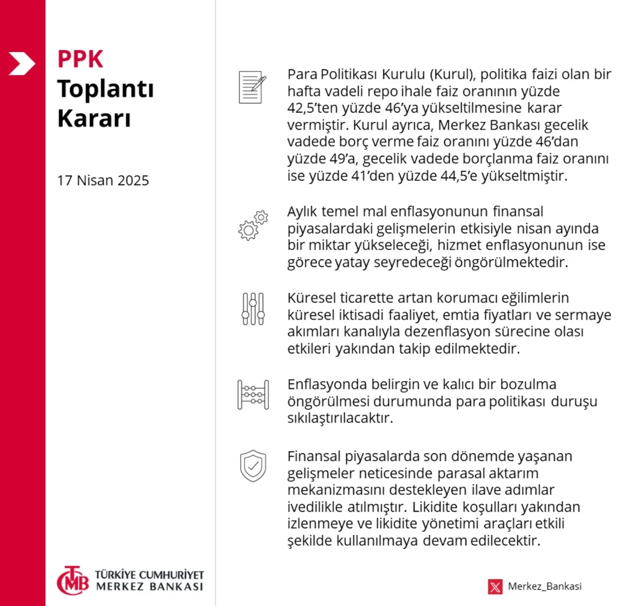 Bir sonraki Merkez Bankası faiz kararı ne zaman? Mayıs ayında toplantı yok