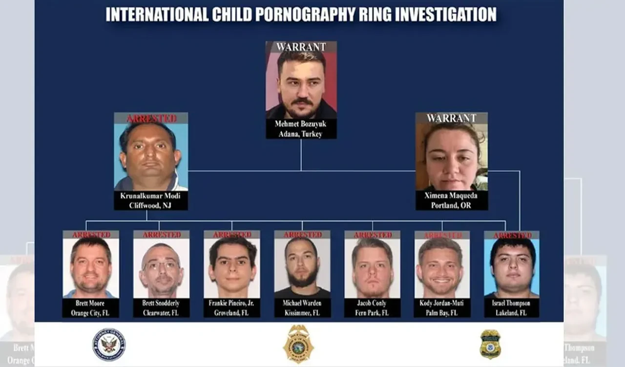 İstismar şebekesi ABD'yi ayağa kaldırdı! Elebaşı Türkiye'den çıktı