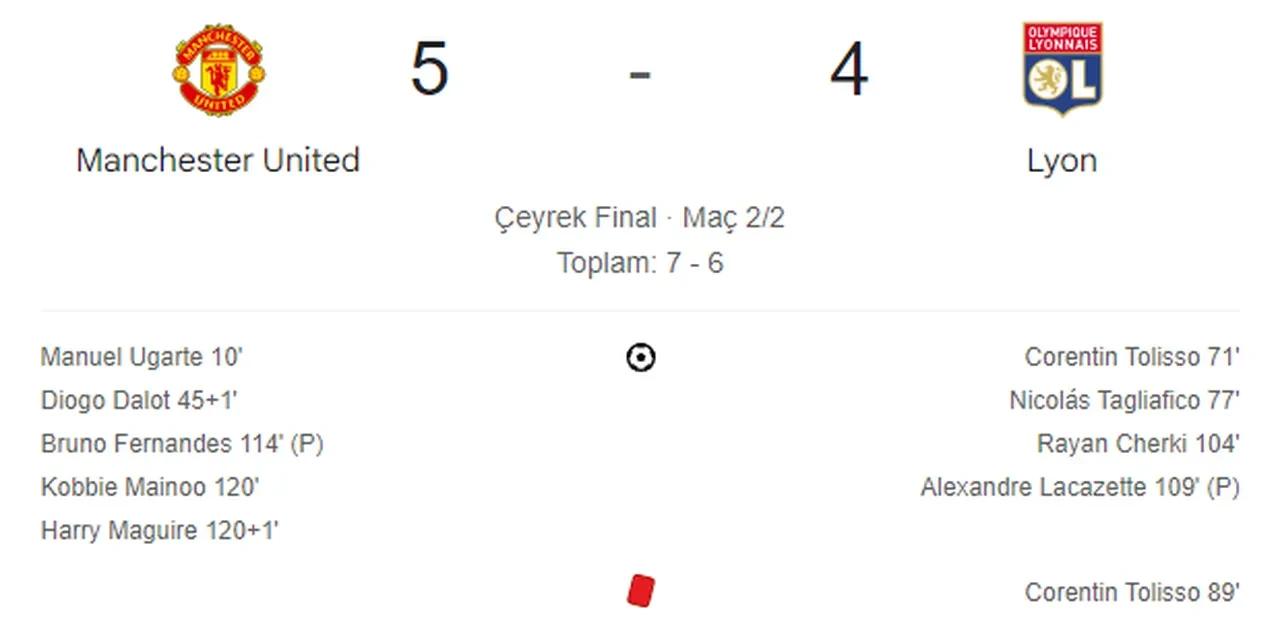 İngiltere'de 9 gollü maç: Manchester United Olympique Lyon'u eledi!