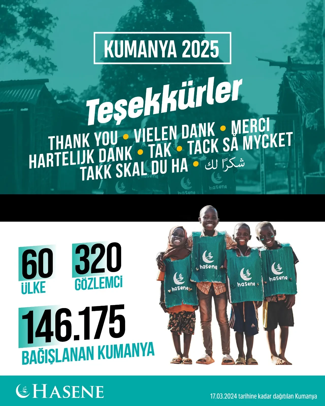 Kumanya kampanyası binlerce insana umut oldu