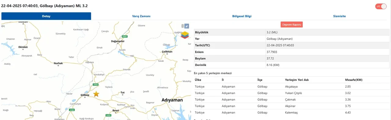 Adıyaman'da deprem oldu! AFAD ilk verileri açıkladı