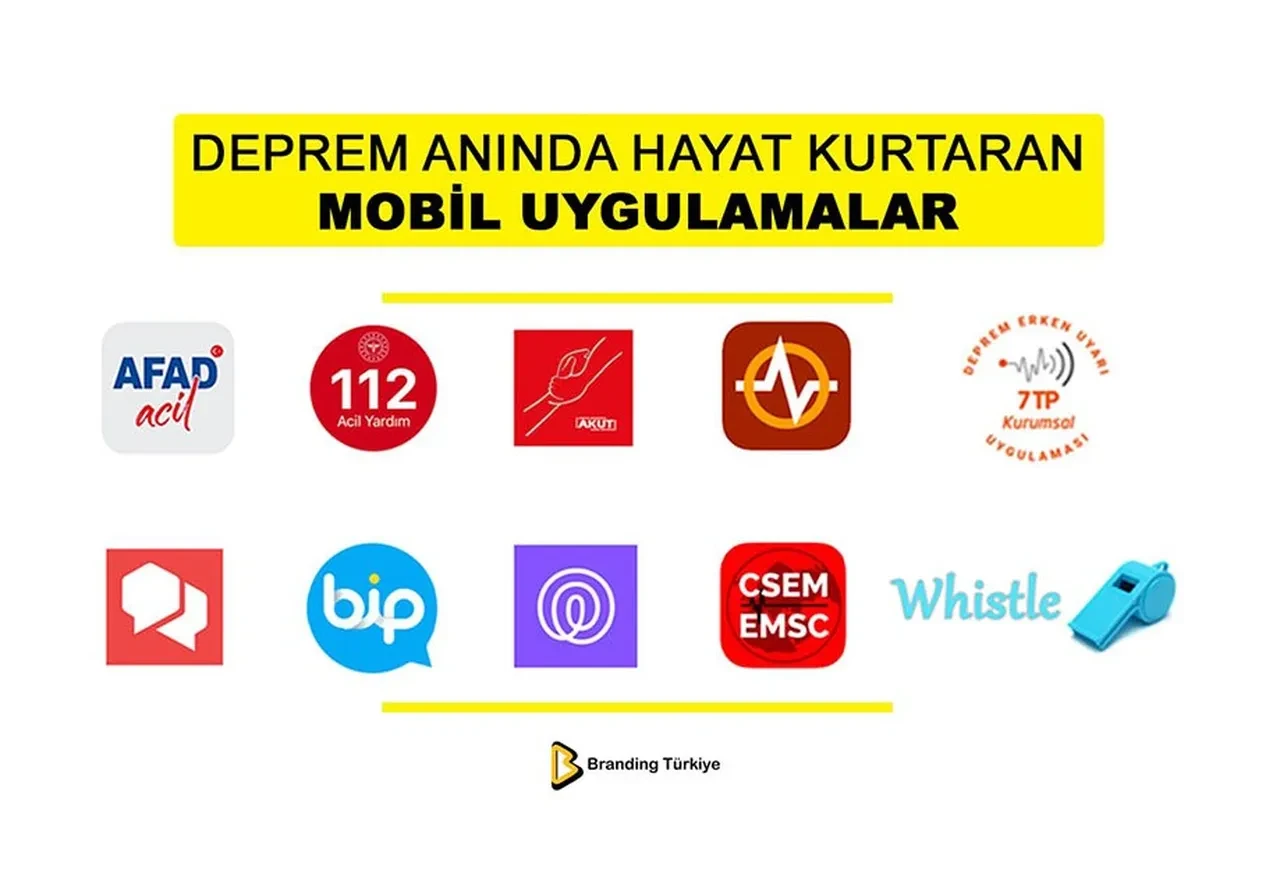 Deprem öncesi ve sonrası hayat kurtaran uygulamalar! İnternetsiz de çalışıyorlar: Mutlaka indirin