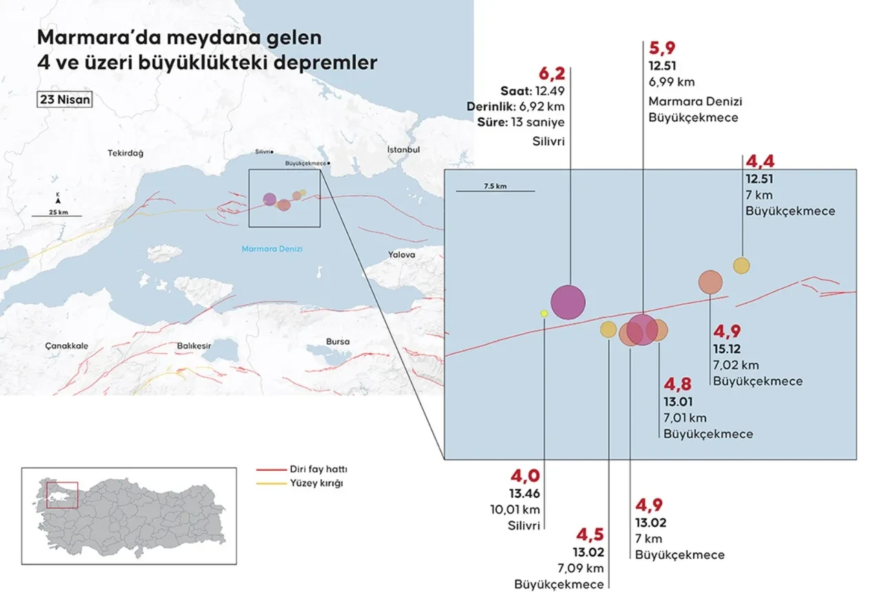 Bugün İstanbul'da deprem oldu mu? SON DAKİKA! AFAD ve Kandilli İstanbul'daki son depremler listesi
