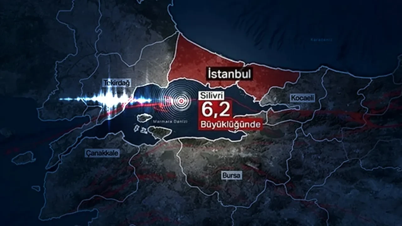 İstanbul depremini 20 gün önce tahmin eden Şener Üşümezsoy 2 noktayı işaret etti! 