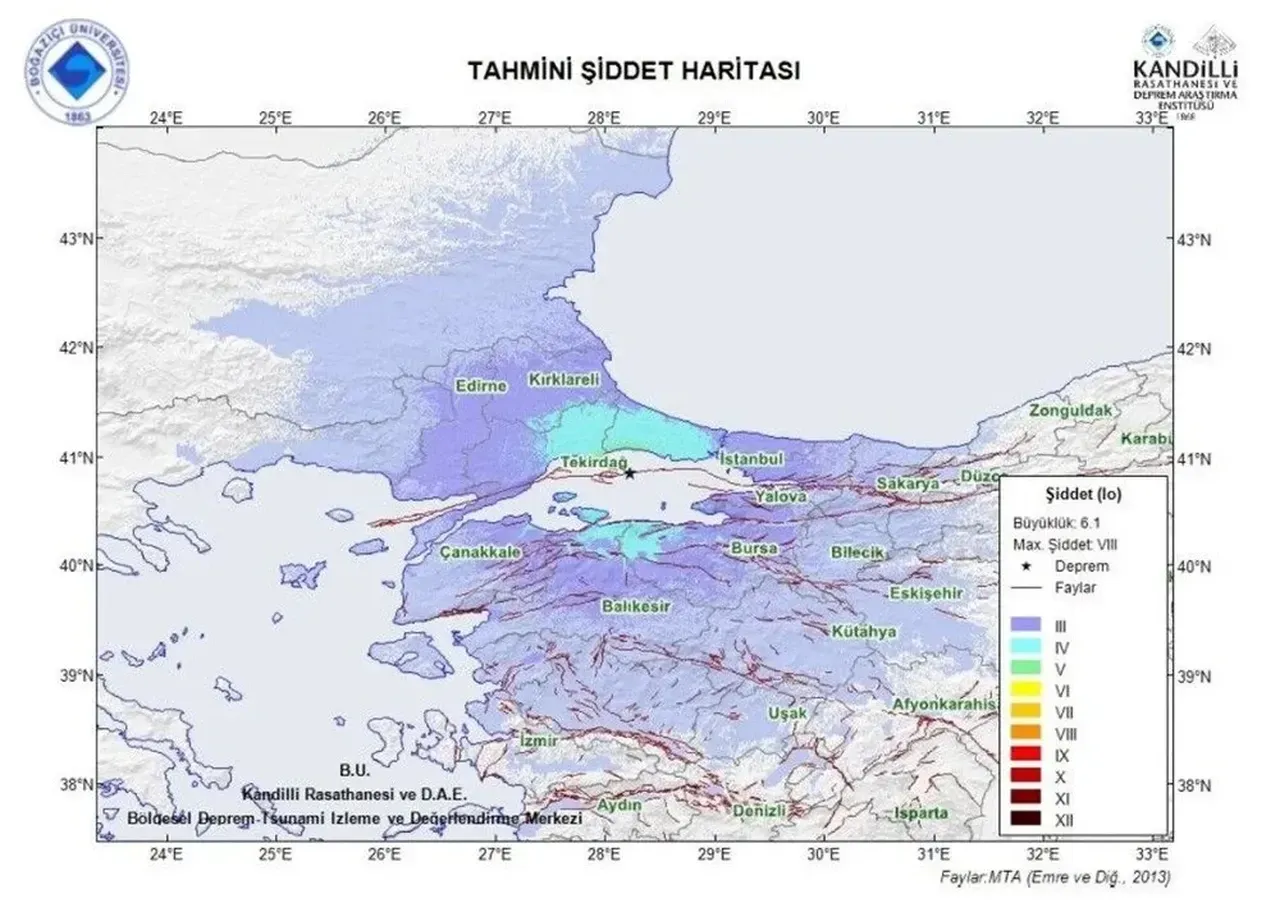 İstanbul'da tekrar deprem bekleniyor mu? Uzman isim açıkladı