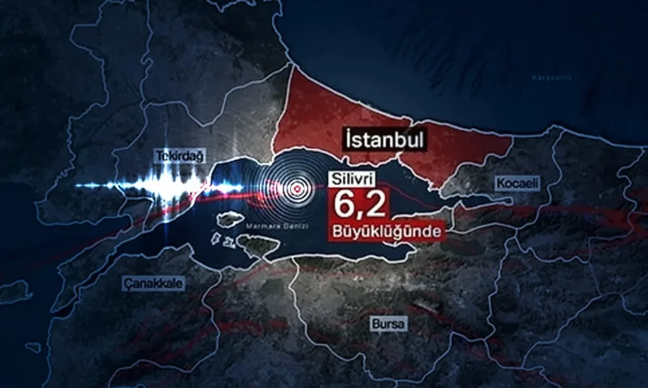 İstanbulluları korkutan sözler! Uzman isim üstüne basa basa uyardı: Büyük deprem artık daha yakın