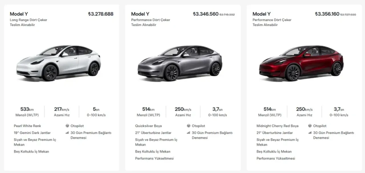 Yeni Tesla model Y Türkiye fiyatı ne kadar? 6 dakikada tükendi