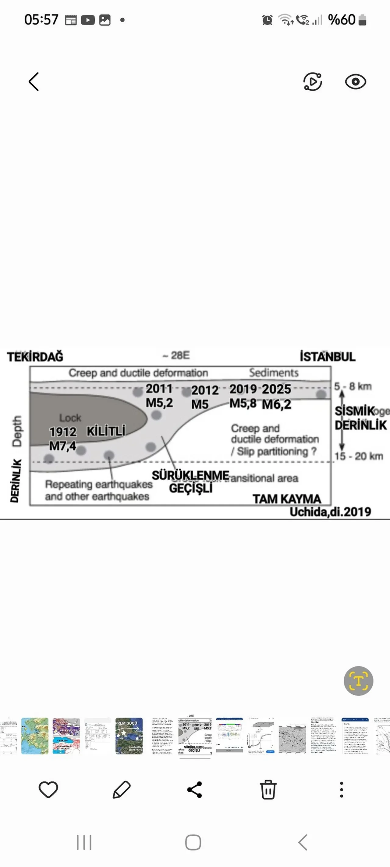 İstanbul'da büyük deprem olacak mı? Prof. Dr. Osman Bektaş depremin neden durduğunu açıkladı 