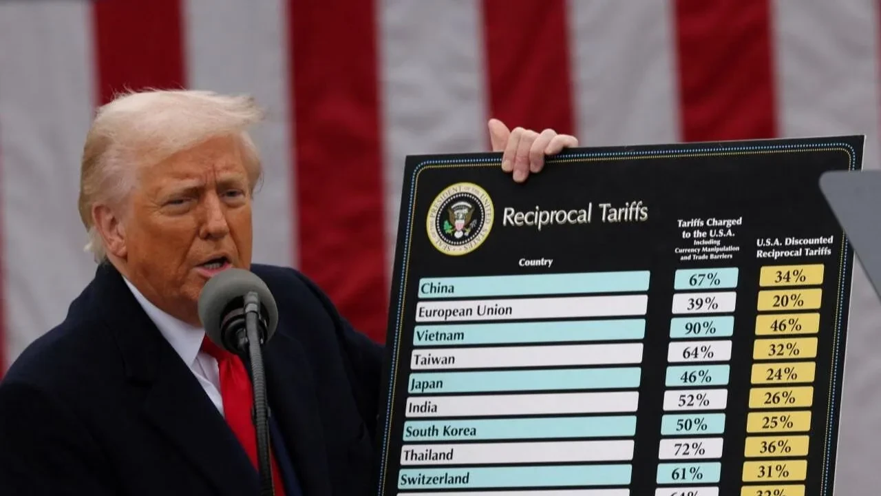 ABD Başkanı Trump'ın gümrük vergileri Türkiye'yi kapsıyor mu?