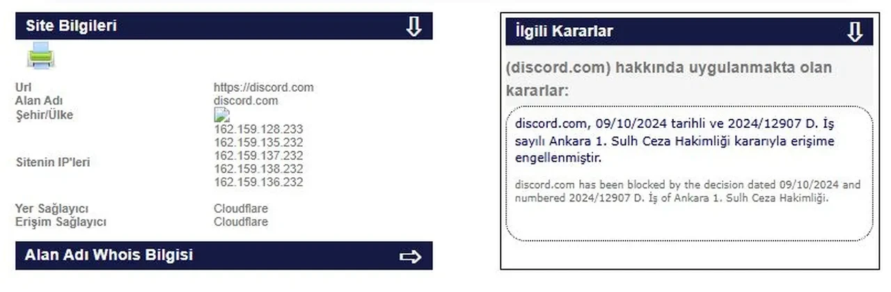 Discord açıldı mı? Sosyal medyada platformun açıldığı iddia edildi