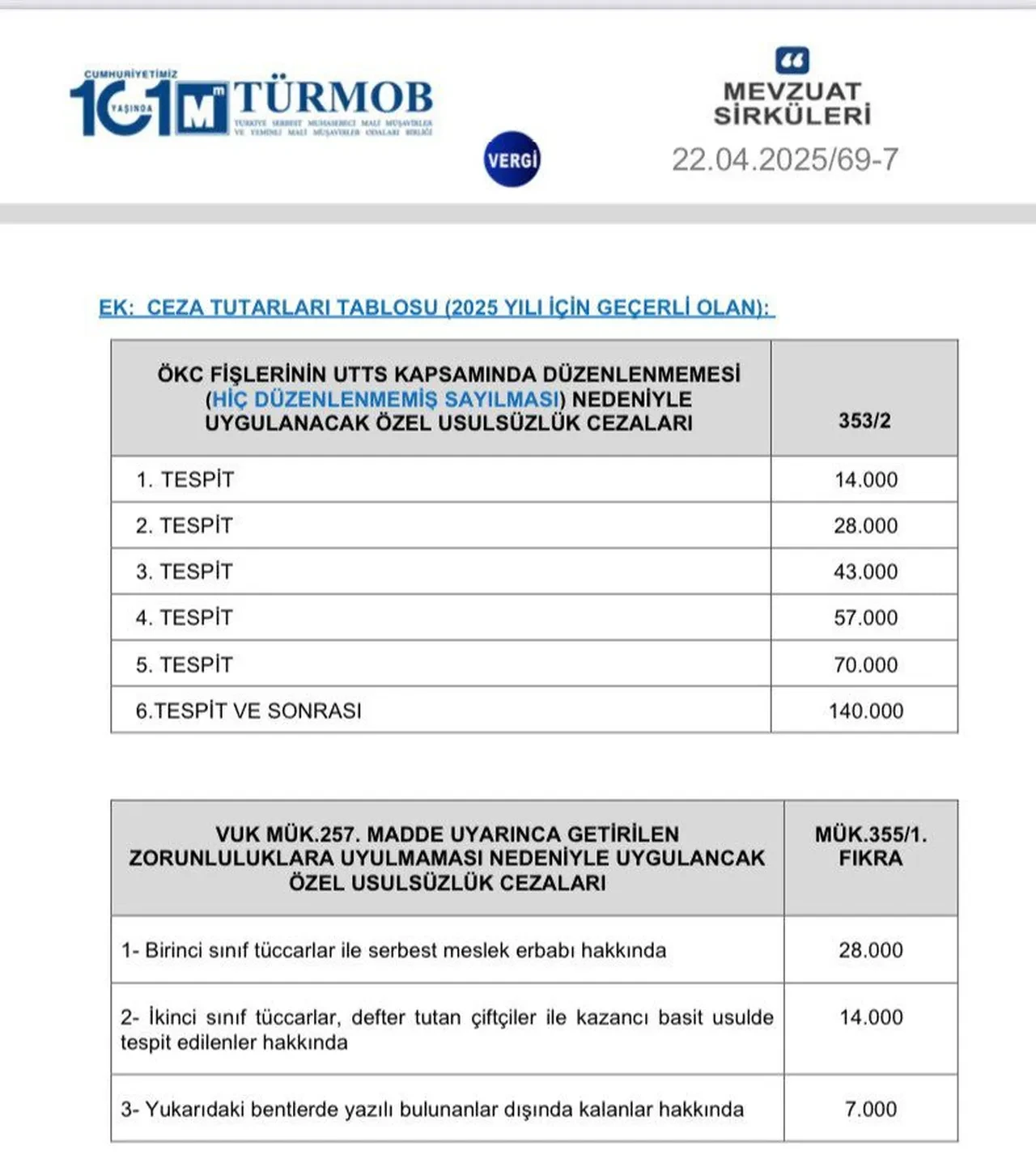 Araç sahipleri dikkat! UTTS'de son gün: Taktırmayan yandı